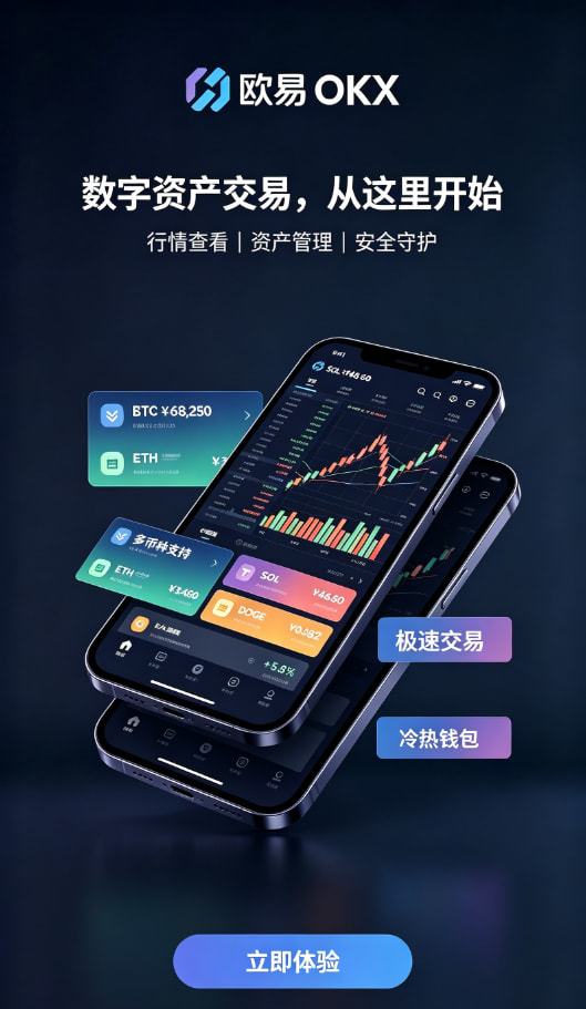 欧交易所app下载安卓知识插图